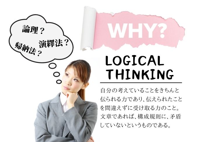 帰納法、演繹法について
